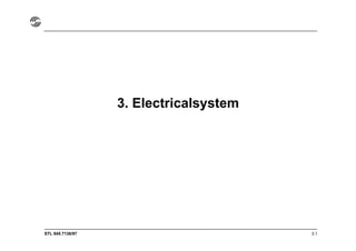 STL 945.7136/97
3. Electricalsystem
3.1
 