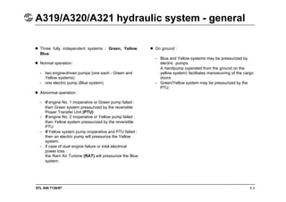 STL 945.7136/97
A319/A320/A321 hydraulic system - general
4.3
 Three fully independent systems : Green, Yellow,
Blue.
 Normal operation :
- two engine-driven pumps (one each - Green and
Yellow systems)
- one electric pump (Blue system)
 Abnormal operation :
- if engine No. 1 inoperative or Green pump failed :
then Green system pressurized by the reversible
Power Transfer Unit (PTU)
- if engine No. 2 inoperative or Yellow pump failed :
then Yellow system pressurized by the reversible
PTU
- if Yellow system pump inoperative and PTU failed :
then an electric pump will pressurize the Yellow
system.
- if case of dual engine failure or total electrical
power loss :
the Ram Air Turbine (RAT) will pressurize the Blue
system.
 On ground :
- Blue and Yellow systems may be pressurized by
electric pumps.
A handpump (operated from the ground on the
yellow system) facilitates manoeuvring of the cargo
doors.
- Green/Yellow system may be pressurized by the
PTU.
 