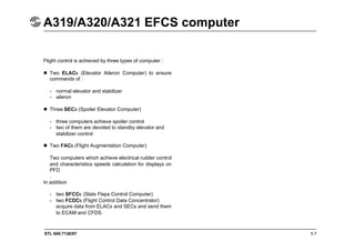 STL 945.7136/97
A319/A320/A321 EFCS computer
5.7
Flight control is achieved by three types of computer :
 Two ELACs (Elevator Aileron Computer) to ensure
commands of :
- normal elevator and stabilizer
- aileron
 Three SECs (Spoiler Elevator Computer)
- three computers achieve spoiler control
- two of them are devoted to standby elevator and
stabilizer control
 Two FACs (Flight Augmentation Computer)
Two computers which achieve electrical rudder control
and characteristics speeds calculation for displays on
PFD
.
In addition
- two SFCCs (Slats Flaps Control Computer)
- two FCDCs (Flight Control Data Concentrator)
acquire data from ELACs and SECs and send them
to ECAM and CFDS.
 
