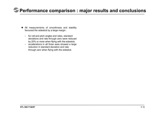 STL 945.7136/97
Performance comparison : major results and conclusions
5.19
 All measurements of smoothness and stability
favoured the sidestick by a large margin :
- for roll and pitch angles and rates, standard
deviations and rate through zero were reduced
by 20% or more when flying with the sidestick,
- accelerations in all three axes showed a large
reduction in standard deviation and rate
through zero when flying with the sidestick
 