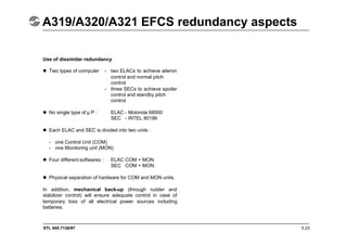 STL 945.7136/97
A319/A320/A321 EFCS redundancy aspects
5.23
Use of dissimilar redundancy
 Two types of computer - two ELACs to achieve aileron
control and normal pitch
control
- three SECs to achieve spoiler
control and standby pitch
control
 No single type of µ P : ELAC - Motorola 68000
SEC - INTEL 80186
 Each ELAC and SEC is divided into two units :
- one Control Unit (COM)
- one Monitoring unit (MON)
 Four different softwares : ELAC COM + MON
SEC COM + MON.
 Physical separation of hardware for COM and MON units.
In addition, mechanical back-up (through rudder and
stabilizer control) will ensure adequate control in case of
temporary loss of all electrical power sources including
batteries.
 