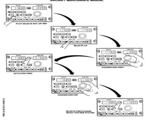/USPR/ - ETS, HYDERABAD 105
 