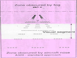 /USPR/ - ETS, HYDERABAD 16
 