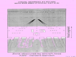 /USPR/ - ETS, HYDERABAD 18
 