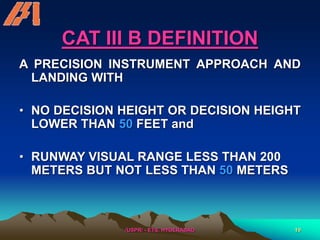 /USPR/ - ETS, HYDERABAD 19
CAT III B DEFINITION
A PRECISION INSTRUMENT APPROACH AND
LANDING WITH
• NO DECISION HEIGHT OR DECISION HEIGHT
LOWER THAN 50 FEET and
• RUNWAY VISUAL RANGE LESS THAN 200
METERS BUT NOT LESS THAN 50 METERS
 