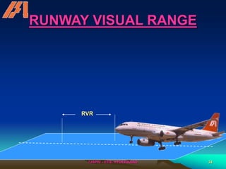 /USPR/ - ETS, HYDERABAD 34
RUNWAY VISUAL RANGE
RVR
 