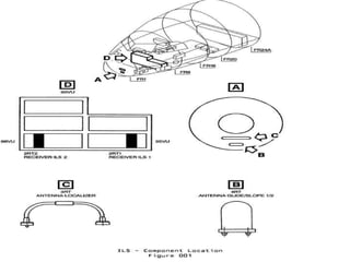 /USPR/ - ETS, HYDERABAD 53
 