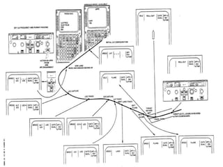/USPR/ - ETS, HYDERABAD 67
 