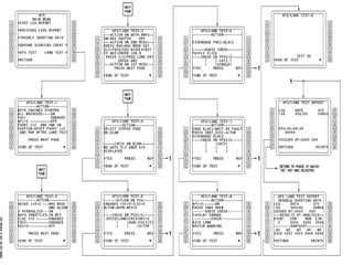 /USPR/ - ETS, HYDERABAD 82
 