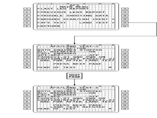 /USPR/ - ETS, HYDERABAD 83
 