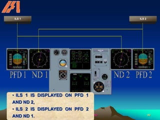 /USPR/ - ETS, HYDERABAD 90
ILS 1 ILS 2
• ILS 1 IS DISPLAYED ON PFD 1
AND ND 2,
• ILS 2 IS DISPLAYED ON PFD 2
AND ND 1.
 