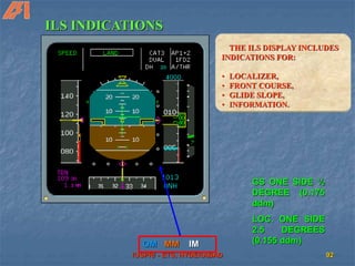/USPR/ - ETS, HYDERABAD 92
THE ILS DISPLAY INCLUDES
INDICATIONS FOR:
• LOCALIZER,
• FRONT COURSE,
• GLIDE SLOPE,
• INFORMATION.
ILS INDICATIONS
GS ONE SIDE ½
DEGREE (0.175
ddm)
LOC. ONE SIDE
2.5 DEGREES
(0.155 ddm)
OM MM IM
 