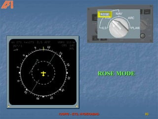 /USPR/ - ETS, HYDERABAD 93
ROSE MODE
 