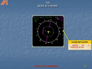 /USPR/ - ETS, HYDERABAD 97
ND
ROSE ILS MODE
MOVES ON A
VERTICAL SCALE.
GLIDE DEVIAITON
 