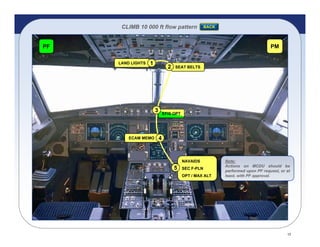 A320 Simulator Training procedure Notes for | PDF