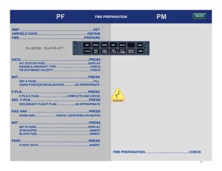 PF PM
RMP…………………………………………………………SET
AIRFIELD DATA.………………..….……….………..OBTAIN
FMS………..………………………………..…….…PREPARE
FMS PREPARATION……………....…………………CHECK
On MCDU, “D-I-F-R-I-P”:
DATA………………......…….………..……….………..PRESS
A/C STATUS PAGE………...……………..…...………….DISPLAY
ENGINE & AIRCRAFT TYPE………...….……………....…CHECK
FM DATABASE VALIDITY……………………..…...…..….CHECK
INIT………..………………...……….…...…….…..…..PRESS
INIT A PAGE……….………………..…….…..…………….…..FILL
ADIRS POSITION INITIALIZATION…..…….AS APPROPRIATE
F-PLN…………….………………...………..………....PRESS
F-PLN A PAGE……………..……….....COMPLETE AND CHECK
SEC F-PLN……………………………..……….…......PRESS
SECONDARY FLIGHT PLAN…….……….....AS APPROPRIATE
RAD NAV ………..……………...……………..……....PRESS
RADIO NAV……………..……CHECK / IDENTIFIED ON ND/PFD
INIT ………………..…..……………………………..…PRESS
INIT B PAGE……………………...…….….….……....…...DISPLAY
ZFWCG/ZFW……….……..…...……..….……..…………....INSERT
BLOCK FUEL……..………………..…..……….……..…….INSERT
PERF..…………………………….….........……….......PRESS
FLIGHT DATA…………………………………….…..…..…INSERT
FMS PREPARATION BACK
7
 