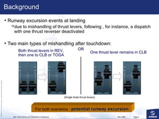 Trust Reverse Types A320 Thrust Reverse System ff reverser failures.ppt