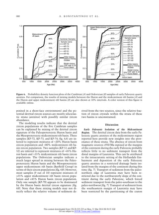000 A . KON S TANTI NOU E T A L . 
Figure 6. Probability density function plots of the Cambrian (A) and Ordovician (B) samples of early Paleozoic quartz 
arenites. For comparison, the results of mixing models between the Huron and the midcontinent rift basins (A) and 
the Huron and upper midcontinent rift basins (B) are also shown at 10% intervals. A color version of this figure is 
available online. 
posited in a shore-face environment) and the po-tential 
detrital zircon sources are mostly siliciclas-tic 
strata (arenites) with possibly similar zircon 
abundance. 
The modeling results indicate that the detrital 
zircon populations of the five Cambrian samples 
can be explained by mixing of the detrital zircon 
signature of the Paleoproterozoic Huron basin and 
the Mesoproterozoic midcontinent rift basin. Three 
samples (KP-72, KP-73, and KP-74; fig. 6A) are in-ferred 
to represent mixtures of ∼20% Huron basin 
zircon population and ∼80% midcontinent rift ba-sin 
zircon population. Two samples (KP-51 and KP- 
52) are inferred to represent mixtures of ∼45% Hu-ron 
basin and ∼55% midcontinent rift basin zircon 
populations. The Ordovician samples indicate a 
much larger spread in mixing between the Paleo-proterozoic 
Huron basin and the Mesoproterozoic 
upper midcontinent rift basin (Bayfield Group) in 
terms of their zircon populations (fig. 6B). However, 
most samples (9 out of 10) represent mixtures of 
155% upper midcontinent rift basin zircon popu-lation 
and !45% Huron basin zircon population. 
Only one sample (KP-70) appears to be dominated 
by the Huron basin detrital zircon signature (fig. 
6B). Note that these mixing models may not di-rectly 
reflect the relative volume of sediment de-rived 
from the two sources, since the relative frac-tion 
of zircon crystals within the strata of these 
two basins is unconstrained. 
Discussion 
Early Paleozoic Isolation of the Midcontinent 
Region. The detrital zircon data from the early Pa-leozoic 
quartz arenites of the midcontinent region 
reported here provide new insights into the prov-enance 
of these strata. The absence of zircon from 
magmatic sources !950 Ma exposed at the margins 
of the continent during the early Paleozoic probably 
reflects little to no sediment transport from the 
distal margins of Laurentia. This can be attributed 
to the intracratonic setting of the Hollandale Em-bayment 
and deposition of the early Paleozoic 
quartz arenites in a restricted drainage basin iso-lated 
from the margins of the continent during this 
time (fig. 7). Transport of sediment from the paleo-northern 
edge of Laurentia may have been re-stricted 
due to the northwesterly slope of the con-tinent 
during the early Paleozoic, which forced 
sediment transport from the paleo-southeast to the 
paleo-northwest (fig. 7). Transport of sediment from 
the southeastern margin of Laurentia may have 
been restricted by the partitioning of the craton 
This content downloaded from 158.28.225.225 on Mon, 31 Mar 2014 08:38:35 AM 
All use subject to JSTOR Terms and Conditions 
 