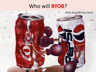 Who will BYOB?
BYOB: Bring Your Own Brand

 