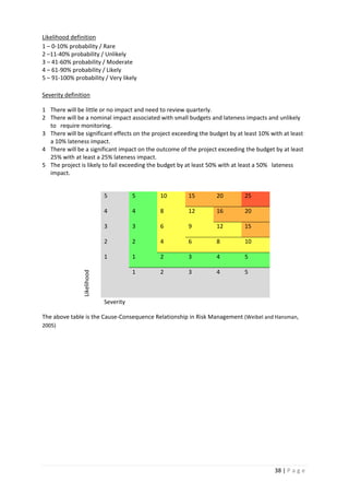 Likelihood Moderate IMechE Report Final_Fixed | PDF
