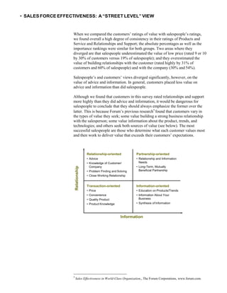 • SALES FORCE EFFECTIVENESS: A “STREET LEVEL” VIEW
When we compared the customers’ ratings of value with salespeople’s ratings,
we found overall a high degree of consistency in their ratings of Products and
Service and Relationships and Support; the absolute percentages as well as the
importance rankings were similar for both groups. Two areas where they
diverged are that salespeople underestimated the value of low price (rated 9 or 10
by 30% of customers versus 19% of salespeople); and they overestimated the
value of building relationships with the customer (rated highly by 31% of
customers and 60% of salespeople) and with the company (30% and 54%).
Salespeople’s and customers’ views diverged significantly, however, on the
value of advice and information. In general, customers placed less value on
advice and information than did salespeople.
Although we found that customers in this survey rated relationships and support
more highly than they did advice and information, it would be dangerous for
salespeople to conclude that they should always emphasize the former over the
latter. This is because Forum’s previous research5
found that customers vary in
the types of value they seek; some value building a strong business relationship
with the salesperson; some value information about the product, trends, and
technologies; and others seek both sources of value (see below). The most
successful salespeople are those who determine what each customer values most
and then work to deliver value that exceeds their customers’ expectations.
Information
5
Sales Effectiveness in World-Class Organization,, The Forum Corporations, www.forum.com.
Relationship-oriented
• Advice
• Knowledge of Customer/
Company
• Problem Finding and Solving
• Close Working Relationship
Partnership-oriented
• Relationship and Information
Needs
• Long-Term, Mutually
Beneficial Partnership
Transaction-oriented
• Price
• Convenience
• Quality Product
• Product Knowledge
Information-oriented
• Education on Products/Trends
• Information About Your
Business
• Synthesis of Information
Relationship
 