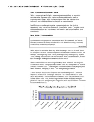 • SALES FORCE EFFECTIVENESS: A “STREET LEVEL” VIEW
What Practices By Sales Organizations Stand Out?
25%
20%
15%
10%
5%
0%
Sales Practices that Customers Value
When customers described sales organizations that stood out as providing
superior value, they most often commented on service quality, such as
responsiveness (always being available to serve them and keeping them
informed) and reliability (following through on commitments).
In addition to overall service quality, customers indicated that the best
salespeople listen carefully to their needs versus being “pushy;” provide expert
advice and solutions; act with honesty and integrity; and invest in a long term
relationship.
What Bothers Customers Most
When we asked customers what they wish salespeople who call on them would
do differently, the most common response was to be more customer-focused, for
example, listening to my needs versus product-pushing, and respecting my time.
These findings are consistent with the customers’ view, described above, that the
best salespeople are respectful and focus on their needs.
While customers said the best salespeople keep them informed, here they said
what bothers them is salespeople who call too often. We interpret this as another
aspect of customer focus—contacting the customer to add value by keeping him
or her informed, not trying to drive a sale through raw persistence.
A final theme in the customer responses was about adding value. Customers
expressed frustration at salespeople who didn’t take time in advance to learn
about the customer’s situation and needs and who could not demonstrate value
quickly. In the worst cases, these salespeople resorted to misrepresenting the
product or service or denigrating the competition, both practices which customers
tended to find offensive.
I feel that most salespeople are only there to meet their own ends and not the
customer that they are trying to do business with. I find this really frustrating
when dealing with many salespeople.
– Customer
%ofResponses
 