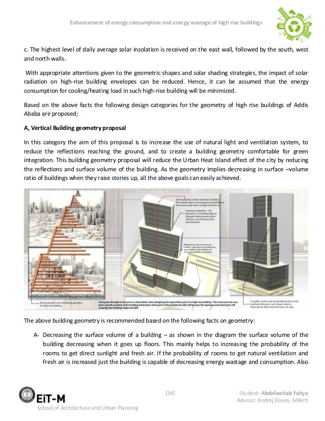 Architecture thesis topic ideas picture