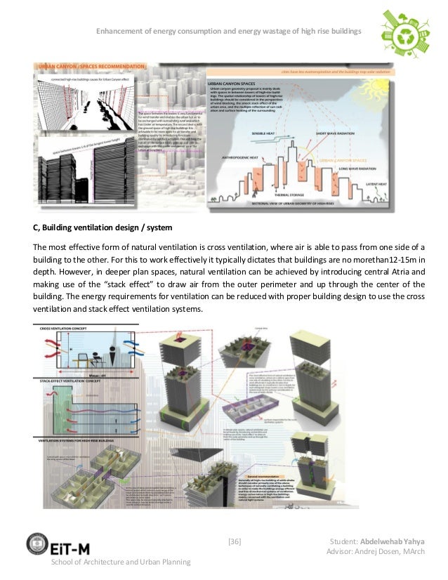 Dissertation vs thesis image