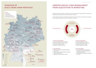 The quality of KGAL funds is based on the experience of our own in-house experts. They estimate risks and potential for
added value and actively look after the assets for the duration of the funds.
Our asset classes demonstrate a clear separation of functions in the areas of transaction, asset, portfolio and risk manage-
ment. The portfolio management assumes full responsibility for investments.
COMPREHENSIVE FUND MANAGEMENT
FROM acquisition TO MARKETING
1 Transaction management
◼◼ Continuous market presence and monitoring
◼◼ Acquisition and sales of investment objects
◼◼ Ensure access to relevant markets
◼◼ Completion of individual transactions
3 RisK management
◼◼ Identification, measuring, managing and reporting
of relevant risks
◼◼ Regular monitoring of key parameters for the market,
fund and investment level
◼◼ Development of recommendations for action
2 Portfolio management
◼◼ Clear strategic guidelines for funds
◼◼ Continous monitoring to reach objectives
◼◼ Reacting to changes in the market
◼◼ Active management of the portfolio
4 Asset management
◼◼ Primary responsibility for the professional
management as well as the performance of
the special purpose vehicle
◼◼ Close collaboration with portfolio management
of the funds
Acquisition
Sales
ASSET
MANAGEMENT
TRANSACTION MANAGEMENTTRANSACTION MANAGEMENT
PORTFOLIO MANAGEMENT
Risk Management /
Fund Controlling
2
3
41 1
expertise / RENEWABLE ENERGIES  9
OVERVIEW OF
KGAL‘S WIND FARM PORTFOLIO
C: Commissioning
France
Germany
LOWER SAXONY
Bavaria
Brandenburg
Mecklenburg-
Vorpommern
NORTH
RHINE-WESTPHALIA
SAXONY
Saxony-Anhalt
RHINELAND-
PALATINATE
more than 8.0 m/s
7.0 – 8.0 m/s
6.0 – 7.0 m/s
5.5 – 6.0 m/s
4.5 – 5.5 m/s
3.0 – 4.5 m/s
0.0 – 3.0 m/s
Wanlo
Delbrück
4 TURBINES, 8 MW, C: 2010
Hiddestorf
2 TURBINES, 3 MW, C: 2007
Langwedel I + II
Langwedel I: 10 TURBINES, 20 MW, C: 2009
Langwedel II: 4 TURBINES, 8 MW, C: 2013
Thransheide
12 TURBINES, 30 MW, C: 2012
Dessow
Calau
4 TURBINES, 8 MW, C: 2009
Coswig
7 TURBINES, 6 MW, C: 2007
Weibern
2 TURBINES, 5 MW, C: 2011
THRÄNA
3 TURBINES, 6 MW, C: 2006
Leddin I + II
Leddin I: 5 TURBINES, 10 MW, C: 2009
Leddin II: 5 TURBINES, 10 MW, C: 2013
Seehausen
4 TURBINES, 8 MW, C: 2007
Ebersgrün
4 TURBINES, 8.2 MW, C: 2013
Sonnenberg
2 TURBINES, 1.7 MW, C: 2005
Hollige
5 TURBINES, 10 MW, C: 2012
Niederrhein
13 TURBINES, 19.5 MW, C: 2005
Kaarst
Norath
Reich
Flomborn
Buch
6 TURBINES, 12 MW, C: 2007
3 TURBINES, 9 MW, C: 2013
1 TURBINE, 3 MW,
C: 2012
5 TURBINES, 15 MW, C: 2012/2013
3 TURBINES, 9 MW,
C: 2012
Eifel
23 TURBINES, 36.5 MW, C: 2006
ERBES-BÜDESHEIM
Offenheim: 5 TURBINES, 15 MW, C: 2013
Nack: 4 TURBINES, 12 MW, C: 2013
Auras I + II
2 TURBINES, 4 MW
Auras I: C: 2006
Auras II: C: 2009
4 TURBINES 9.2 MW, C: 2011
Eschweiler
2 TURBINES, 4 MW, C: 2007
Voyennes
8 TURBINES, 16 MW, C: 2011
Quatre Vallées i + ii
Moquepanier
Quatre Vallées I:
6 TURBINES, 12 MW, C: 2012
Quatre Vallées II:
10 TURBINES, 20 MW, C: 20138 TURBINES, 16 MW, C: 2013
Souvigné
Nozay
Dargies
Moréac
4 TURBINES, 8 MW, C: 2012
8 TURBINES, 16 MW, C: 2013
6 TURBINES, 12 MW, C: 2014
8 TURBINES, 16 MW, C: 2010
2 TURBINES, 3 MW, C: 2005
Buchbrunn
2 TURBINES, 3 MW, C: 2006
SAROW I + II
8 TURBINES, 16 MW, C: 2012
Wind
47 wind farms
275 wind turbines
Output: approx. 583 MW
Total Investment: EUR 1 billion
Ellenserdamm
5 TURBINES, 12.5 MW, C: 2011
Seine Rive Gauche Nord
30 TURBINES, 75 MW, C: 2013
 