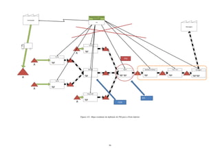 86
Figura 4.8 - Mapa resultante da definição do PM para a Porta Inferior
Montagem
Soldadura PontosIdealShlatter
Corte
Corte
Vinco CNC
Corte
Fornecedor
A
MRP
Planeamento e controlo
da produção
A
A
A
A
Tico -Tico Zincagem
PM
ODP
 