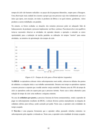 92
tempos de ciclo são bastante reduzidos e as peças são de pequenas dimensões, exepto para a Zincagem.
Uma observação mais cuidada leva mesmo a propor que este processo seja visto isoladamente por ser o
único que opera, sem exceção, em todos os produtos da fábrica e no qual existem, geralmente, vários
produtos a serem trabalhados em paralelo.
No entanto, se forem avaliadas as situações dos restantes processos pode ser adequado falar de
balanceamento da produção e procurar implementar um fluxo contínuo. Para desenvolver este equilíbrio
torna-se necessário observar as atividades do operador durante a operação e entender se existe
oportunidade para a realização de tarefas paralelas ou utilização de tempos “mortos” para outras
atividades, na tentativa de aproximação dos tempos de ciclo.
Figura 4.11 - Tempos de ciclo para a Porta inferior (segundos)
Na IDEAL os operadores colocam vários subcomponentes num molde, colocam-no debaixo dos pontos
de soldadura e a máquina inicia o seu trabalho automatizado. Durante este tempo os operadores repetem
o mesmo processo e esperam que o molde anterior esteja concluído. Durante cerca de 50% do tempo de
ciclo os operadores estão em espera para que o processo termine. Neste caso a única alternativa para
redução do tempo de ciclo seria melhorar a máquina existente.
No caso da soldadura por pontos, o processo funciona de forma semiautomática, tendo o operador de
pegar no subcomponente resultante da IDEAL e colocar diversos pontos manualmente na máquina de
soldadura elétrica para reforço, sendo acionado por pedal. Neste caso, o operador está a totalidade do
tempo ocupado.
O Tico-tico é uma pequena ferramenta que o operador utiliza passando rebarbas existentes no
subcomponente pelo engenho e retirando-as. Neste caso, o operador está a totalidade do tempo ocupado.
0
100
200
300
400
500
600
700
Corte Shlatter Vinco CNC Ideal Soldadura pontos Tico-tico Zincagem
1º OP 2º OP
(seg.)
 