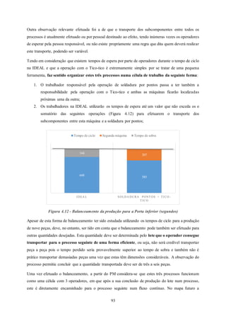 93
Outra observação relevante efetuada foi a de que o transporte dos subcomponentes entre todos os
processos é atualmente efetuado ou por pessoal destinado ao efeito, tendo inúmeras vezes os operadores
de esperar pela pessoa responsável, ou não existe propriamente uma regra que dita quem deverá realizar
este transporte, podendo ser variável.
Tendo em consideração que existem tempos de espera por parte de operadores durante o tempo de ciclo
na IDEAL e que a operação com o Tico-tico é extremamente simples por se tratar de uma pequena
ferramenta, faz sentido organizar estes três processos numa célula de trabalho da seguinte forma:
1. O trabalhador responsável pela operação de soldadura por pontos passa a ter também a
responsabilidade pela operação com o Tico-tico e ambas as máquinas ficarão localizadas
próximas uma da outra;
2. Os trabalhadores na IDEAL utilizarão os tempos de espera até um valor que não exceda os o
somatório das seguintes operações (Figura 4.12) para efetuarem o transporte dos
subcomponentes entre esta máquina e a soldadura por pontos;
Figura 4.12 - Balanceamento da produção para a Porta inferior (segundos)
Apesar de esta forma de balanceamento ter sido estudada utilizando os tempos de ciclo para a produção
de nove peças, deve, no entanto, ser tido em conta que o balanceamento pode também ser efetuado para
outras quantidades desejadas. Esta quantidade deve ser determinada pelo lote que o operador consegue
transportar para o processo seguinte de uma forma eficiente, ou seja, não será credível transportar
peça a peça pois o tempo perdido seria provavelmente superior ao tempo de sobra e também não é
prático transportar demasiadas peças uma vez que estas têm dimensões consideráveis. A observação do
processo permitiu concluir que a quantidade transportada deve ser de três a seis peças.
Uma vez efetuado o balanceamento, a partir do PM considera-se que estes três processos funcionam
como uma célula com 3 operadores, em que após a sua conclusão de produção do lote num processo,
este é diretamente encaminhado para o processo seguinte num fluxo contínuo. No mapa futuro a
648
585
207
144
IDEA L SOLDA DURA PONT OS + T ICO -
T ICO
Tempo de ciclo Segunda máquina Tempo de sobra
 