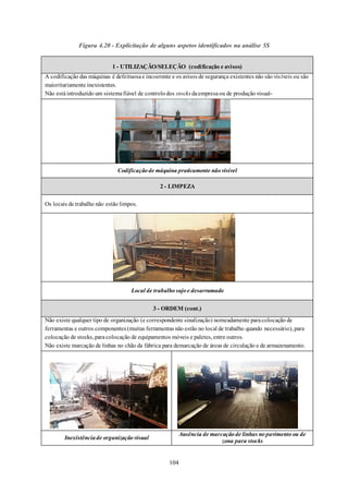 104
Figura 4.20 - Explicitação de alguns aspetos identificados na análise 5S
1 - UTILIZAÇÃO/SELEÇÃO (codificação e avisos)
A codificação das máquinas é defeituosae incoerente e os avisos de segurança existentes não são visíveis ou são
maioritariamente inexistentes.
Não estáintroduzido um sistemafiável de controlodos stocksdaempresaou de produção visual-
Codificaçãode máquina praticamente nãovisível
2 - LIMPEZA
Os locais de trabalho não estão limpos.
Local de trabalhosujoe desarrumado
3 - ORDEM (cont.)
Não existe qualquer tipo de organização (e correspondente sinalização) nomeadamente paracolocação de
ferramentas e outros componentes(muitas ferramentas não estão no local de trabalho quando necessário), para
colocação de stocks, paracolocação de equipamentos móveis e paletes, entre outros.
Não existe marcação de linhas no chão da fábrica para demarcação de áreas de circulação e de armazenamento.
Inexistênciade organizaçãovisual
Ausência de marcaçãode linhas no pavimento ou de
zona para stocks
 