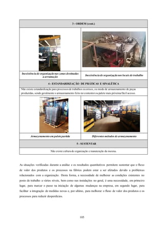 105
3 - ORDEM (cont.)
Inexistênciade organizaçãonas zonas destinadas
a arrumação
Inexistência de organizaçãonos locais de trabalho
4 - ESTANDARDIZAÇÃO DE PRÁTICAS E SINALÉTICA
Não existe estandardização para processosde trabalhos ouavisos, ou modo de armazenamento de peças
produzidas, sendo geralmente o armazenamento feito no contentoroupalete mais próxima/fácil acesso.
Armazenamentoem paletepartida Diferentesmétodos de armazenamento
5 - SUSTENTAR
Não existe culturade organização e manutenção da mesma.
As situações verificadas durante a análise e os resultados quantitativos permitem sustentar que o fluxo
de valor dos produtos e os processos na fábrica podem estar a ser afetados devido a problemas
relacionados com a organização. Desta forma, a necessidade de melhorar as condições existentes no
posto de trabalho a vários níveis, bem como nas instalações no geral, é uma necessidade, em primeiro
lugar, para marcar o passo na iniciação de algumas mudanças na empresa, em segundo lugar, para
facilitar a integração de medidas novas e, por ultimo, para melhorar o fluxo de valor dos produtos e os
processos para reduzir desperdícios.
 