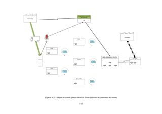 115
Figura 4.28 - Mapa do estado futuro ideal da Porta Inferior do contentor de arame
Montagem
PM
Ideal + Sold.pontos + Tico-Tico
Shlatter
Corte
Corte
Vinco CNC
Corte
Fornecedor
MRP
Planeamento e controlo
da produção
Zincagem
SH/ID
C/ID
CNC/ID
C/ID
C/ID
FIFO
 