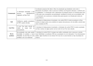 118
Comunicação
A informação transmitida a cada
processo individualmente
originando um fluxo Push.
As alterações propostas irão alterar o fluxo de comunicação que atualmente ocorre entre o
planeamento da produção e todos os processos da fábrica com frequentes alterações e confusões para
os trabalhadores. A comunicação entre o planeamento da produção passará a ser efetuada apenas para
o PM, tendo como consequência uma aproximação à produção de acordo com as necessidades reais.
A comunicação com os processos a montante deste ponto passará a ser efetuada pelo sistema de
cartões POLCA.
WIP
Verificam-se grandes acumulações
de WIP e esperas elevadas.
A introdução do balanceamento da produção e dos cartões POLCA resulta na produção em fluxo
contínuo em alguns pontos sem a existência de esperas entre processos e de um melhor controlo deste
valor a montante do PM.
Lead Time
O Lead Time muito elevado em
relação ao tempo total de
processamento.
A introdução do balanceamento da produção e a introdução dos cartões POLCA resulta na produção
em fluxo contínuo em alguns pontos com um valor de Lead Time mais reduzido.
Mix de
produtos
São produzidos uma muito grande
diversidade de produtos e existe
dificuldade em criar fluxo de valor
partilhado com Lean tradicional.
A introdução de cartões POLCA assegura uma melhor coordenação entre os processos e permite
maior flexibilidade em ambientes HM sem a acumulação de stocks indesejados. O seu funcionamento
implica alguns benefícios de um sistema Pull, mas sem os custos inerentes ao tipo de produção da
empresa.
 