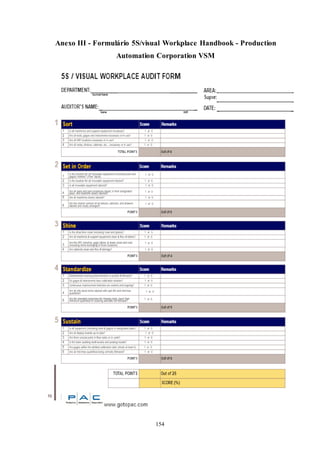 154
Anexo III - Formulário 5S/visual Workplace Handbook - Production
Automation Corporation VSM
 
