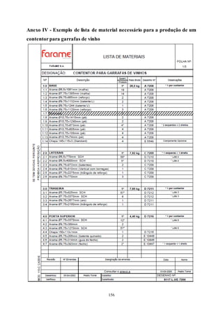 156
Anexo IV - Exemplo de lista de material necessário para a produção de um
contentor para garrafas de vinho
 