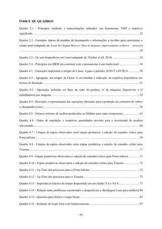 xix
ÍNDICE DE QUADROS
Quadro 2.1 - Principais símbolos e representações utilizados nas ferramentas VSM e respetivo
significado...................................................................................................................................23
Quadro 2.2 - Exemplos típicos de medidas de desempenho e informações a recolher para caracterizar o
estado atual (adaptado de: Lean Six Sigma Metrics: How to measure improvements within a process)
...................................................................................................................................................29
Quadro 2.3 - Os sete desperdícios em Lean (adaptado de: Parihar et all, 2014) .................................32
Quadro 2.4 - Princípios em QRM em contraste com o pensamento Lean tradicional .........................38
Quadro 4.1 - Faturação respeitante a artigos de Classe A para o período 10/2015 a 03/2016 ..............50
Quadro 4.2 - Agregação dos artigos de Classe A em famílias e indicação da respetiva importância em
termos de faturação ......................................................................................................................51
Quadro 4.3 - Operações incluídas no fluxo de valor do produto, nº de máquinas disponíveis e nº
trabalhadores por máquina ............................................................................................................55
Quadro 4.4 - Descrição e representação das operações efetuadas para a produção do contentor de vinhos
e champanhe (cont.) .....................................................................................................................56
Quadro 4.5 - Número mínimo de malhas produzidas na Shllater para cada componente ....................63
Quadro 4.6 - Datas de expedição e respetivas quantidades prevista para a encomenda do produto
selecionado..................................................................................................................................64
Quadro 4.7 - Tempos de espera observados entre etapas produtivas e seleção do caminho crítico para
Porta inferior ...............................................................................................................................70
Quadro 4.8 - Tempos de espera observados entre etapas produtivas e seleção do caminho crítico para
Traseira .......................................................................................................................................71
Quadro 4.9 - Etapas produtivas observados e seleção do caminho crítico para Porta inferior .............71
Quadro 4.10 - Etapas produtivas observados e seleção do caminho crítico para Traseira ...................72
Quadro 4.11 - Up Time dos processos para a Porta Inferior.............................................................73
Quadro 4.12 - Up Time dos processos para a Traseira.....................................................................73
Quadro 4.13 - Importância relativa do tempo despendido em atividades VA e NVA .........................75
Quadro 4.14 - Relação entre problemas encontrados e desperdícios e abordagem Lean para melhoria 80
Quadro 4.15 - Questões para definir o mapa futuro.........................................................................83
Quadro 4.16 - Redução do Lead Time com balanceamento .............................................................97
 