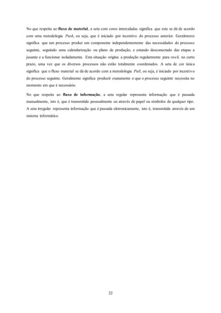22
No que respeita ao fluxo de material, a seta com cores intercaladas significa que este se dá de acordo
com uma metodologia Push, ou seja, que é iniciado por incentivo do processo anterior. Geralmente
significa que um processo produz um componente independentemente das necessidades do processo
seguinte, seguindo uma calendarização ou plano de produção, e estando desconectado das etapas a
jusante e a funcionar isoladamente. Esta situação origina a produção regularmente para stock, no curto
prazo, uma vez que os diversos processos não estão totalmente coordenados. A seta de cor única
significa que o fluxo material se dá de acordo com a metodologia Pull, ou seja, é iniciado por incentivo
do processo seguinte. Geralmente significa produzir exatamente o que o processo seguinte necessita no
momento em que é necessário.
No que respeita ao fluxo de informação, a seta regular representa informação que é passada
manualmente, isto é, que é transmitida pessoalmente ou através de papel ou símbolos de qualquer tipo.
A seta irregular representa informação que é passada eletronicamente, isto é, transmitida através de um
sistema informático.
 