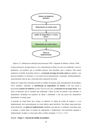 25
Figura 2.4 - Método para utilização da ferramenta VSM - Adaptado de (Rother e Shook, 1998)
O desenvolvimento do mapa inicia-se com a determinação do fluxo de valor a ser melhorado e foca-se,
geralmente, nos produtos que se considera gerarem mais benefícios para a empresa. Para este(s)
produto(s) ou família de produtos inicia-se a construção do mapa do estado atual que explicita o seu
processo produtivo no momento e o seu modo real de funcionamento, assentando, fundamentalmente,
numa descrição clara do que é observado pelo responsável da tarefa.
Depois de o mapa estar construído procede-se à análise da situação atual, nomeadamente das atividades
NVA, incidindo, sobretudo, na identificação de desperdícios no sistema e das suas causas e
procurando soluções de melhoria (eventos Kaizen) com vista à construção de um mapa futuro. Este
inclui as alterações que se considera que melhorarão o fluxo de valor do produto e que reduzirão os
desperdícios, atendendo aos requisitos do cliente e eliminando a raiz das causas dos desperdícios
identificados no estado atual.
A projeção do mapa futuro deve sempre ser aplicável no objeto de estudo da empresa e a sua
implementação deve necessariamente ter como objetivo gerar benefícios. Esta última etapa passa pelo
desenvolvimento um plano de implementação detalhado que descreve as melhorias necessárias para
se alcançar o estado futuro. O esforço de mapeamento é simplesmente uma ferramenta enquanto a
implementação do plano é a chave para obter os efeitos desejados (THORSEN, 2004).
2.3.4.1 Etapa 1 - Seleçãoda família de produtos
Seleção da família de
produtos
Mapeamento do estado atual
Análise de desperdícios e eventos
Kaizen
Mapeamento do estado futuro
Plano de
implementação
 