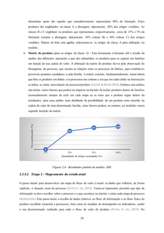28
determinar quais são aqueles que cumulativamente representam 80% da faturação. Estes
produtos são englobados na classe A e abrangem, tipicamente, 20% dos artigos vendidos. As
classes B e C englobam os produtos que representam, respectivamente, cerca de 15% e 5% da
faturação restante e abrangem, tipicamente, 30% (classe B) e 50% (classe C) dos artigos
vendidos. Depois de feita esta análise selecionam-se os artigos de classe A para utilização no
modelo;
 Matriz do produto (para os artigos de classe A) - Esta ferramenta é bastante útil e resulta da
análise das diferentes operações a que são submetidos os produtos para os separar em famílias
em função da sua cadeia de valor. A obtenção da matriz do produto faz-se pela observação do
fluxograma do processo, que mostra as relações entre os processos de fabrico, para estabelecer
prováveis produtos candidatos a cada família. A matriz consiste, fundamentalmente, numa tabela
que lista os produtos em linhas e os processos nas colunas e em que em cada célula na intersecção
se indica se existe uma relação de processo/produto (LEONE & RAHN 2014). Embora esta análise
não inclua vários fatores que podem ter impacto na decisão de incluir produtos dentro de famílias
(nomeadamente tempos de ciclo em cada etapa ou as rotas que o produto segue dentro da
instalação), para uma análise mais detalhada da possibilidade de um produto estar inserido na
cadeia de valor de uma determinada família, estes fatores podem, no entanto, ser incluídos numa
segunda iteração da matriz.
Figura 2.6 - Resultados padrão da análise ABC
2.3.4.2 Etapa 2 - Mapeamento do estado atual
O passo inicial para desenvolver um mapa do fluxo de valor é reunir os dados que refletem, de forma
explícita, a situação atual do processo (JASTI ET ALL 2013). Torna-se importante perceber que tipo de
informação se deve recolher sobre o processo e o que acontece no interior e entre cada etapa do processo
(SONDALINI). Este passo inclui a recolha de dados relativos ao fluxo de informação e ao fluxo físico do
produto escolhido (material e processos), bem como às medidas de desempenho ou indicadores, sendo
a sua documentação realizada para todo o fluxo de valor do produto (PATEL ET ALL 2015). No
0
80
95 100
0% 20% 50% 100%
Pesonafaturação(%)
Quantidade de artigos acumulada (%)
 