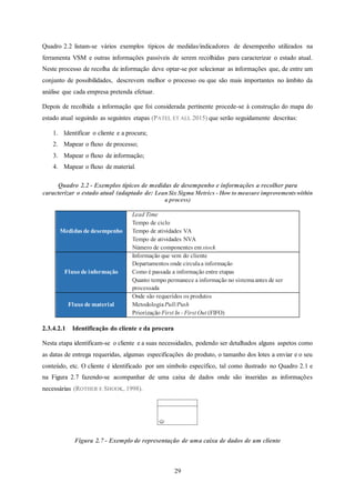 29
Quadro 2.2 listam-se vários exemplos típicos de medidas/indicadores de desempenho utilizados na
ferramenta VSM e outras informações passíveis de serem recolhidas para caracterizar o estado atual.
Neste processo de recolha de informação deve optar-se por selecionar as informações que, de entre um
conjunto de possibilidades, descrevem melhor o processo ou que são mais importantes no âmbito da
análise que cada empresa pretenda efetuar.
Depois de recolhida a informação que foi considerada pertinente procede-se à construção do mapa do
estado atual seguindo as seguintes etapas (PATEL ET ALL 2015) que serão seguidamente descritas:
1. Identificar o cliente e a procura;
2. Mapear o fluxo de processo;
3. Mapear o fluxo de informação;
4. Mapear o fluxo de material.
Quadro 2.2 - Exemplos típicos de medidas de desempenho e informações a recolher para
caracterizar o estado atual (adaptado de: LeanSix Sigma Metrics - How to measure improvementswithin
a process)
Medidas de desempenho
Lead Time
Tempo de ciclo
Tempo de atividades VA
Tempo de atividades NVA
Número de componentes em stock
Fluxo de informação
Informação que vem do cliente
Departamentos onde circulaa informação
Como é passada a informação entre etapas
Quanto tempo permanece a informação no sistemaantes de ser
processada
Fluxo de material
Onde são requeridos os produtos
Metodologia Pull/Push
Priorização First In - First Out (FIFO)
2.3.4.2.1 Identificação do cliente e da procura
Nesta etapa identificam-se o cliente e a suas necessidades, podendo ser detalhados alguns aspetos como
as datas de entrega requeridas, algumas especificações do produto, o tamanho dos lotes a enviar e o seu
conteúdo, etc. O cliente é identificado por um símbolo específico, tal como ilustrado no Quadro 2.1 e
na Figura 2.7 fazendo-se acompanhar de uma caixa de dados onde são inseridas as informações
necessárias (ROTHER E SHOOK, 1998).
Figura 2.7 - Exemplo de representação de uma caixa de dados de um cliente
 
