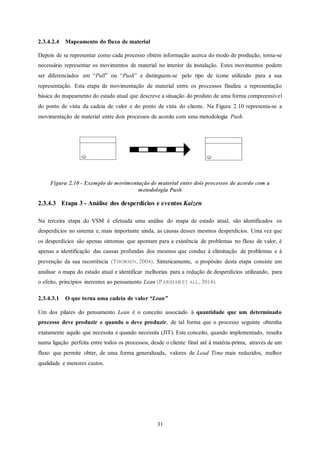 31
2.3.4.2.4 Mapeamento do fluxo de material
Depois de se representar como cada processo obtém informação acerca do modo de produção, torna-se
necessário representar os movimentos de material no interior da instalação. Estes movimentos podem
ser diferenciados em “Pull” ou “Push” e distinguem-se pelo tipo de ícone utilizado para a sua
representação. Esta etapa de movimentação de material entre os processos finaliza a representação
básica do mapeamento do estado atual que descreve a situação do produto de uma forma compreensível
do ponto de vista da cadeia de valor e do ponto de vista do cliente. Na Figura 2.10 representa-se a
movimentação de material entre dois processos de acordo com uma metodologia Push.
Figura 2.10 - Exemplo de movimentação de material entre dois processos de acordo com a
metodologia Push
2.3.4.3 Etapa 3 - Análise dos desperdícios e eventos Kaizen
Na terceira etapa do VSM é efetuada uma análise do mapa de estado atual, são identificados os
desperdícios no sistema e, mais importante ainda, as causas desses mesmos desperdícios. Uma vez que
os desperdícios são apenas sintomas que apontam para a existência de problemas no fluxo de valor, é
apenas a identificação das causas profundas dos mesmos que conduz à eliminação de problemas e à
prevenção da sua recorrência (THORSEN, 2004). Sinteticamente, o propósito desta etapa consiste em
analisar o mapa do estado atual e identificar melhorias para a redução de desperdícios utilizando, para
o efeito, princípios inerentes ao pensamento Lean (PARIHAR ET ALL, 2014).
2.3.4.3.1 O que torna uma cadeia de valor “Lean”
Um dos pilares do pensamento Lean é o conceito associado à quantidade que um determinado
processo deve produzir e quando o deve produzir, de tal forma que o processo seguinte obtenha
exatamente aquilo que necessita e quando necessita (JIT). Este conceito, quando implementado, resulta
numa ligação perfeita entre todos os processos, desde o cliente final até à matéria-prima, através de um
fluxo que permite obter, de uma forma generalizada, valores de Lead Time mais reduzidos, melhor
qualidade e menores custos.
 