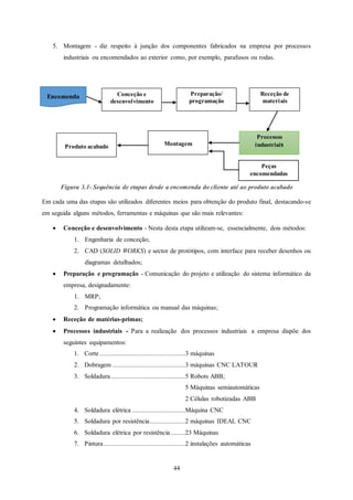 44
5. Montagem - diz respeito à junção dos componentes fabricados na empresa por processos
industriais ou encomendados ao exterior como, por exemplo, parafusos ou rodas.
Figura 3.1- Sequência de etapas desde a encomenda do cliente até ao produto acabado
Em cada uma das etapas são utilizados diferentes meios para obtenção do produto final, destacando-se
em seguida alguns métodos, ferramentas e máquinas que são mais relevantes:
 Conceção e desenvolvimento - Nesta desta etapa utilizam-se, essencialmente, dois métodos:
1. Engenharia de conceção;
2. CAD (SOLID WORKS) e sector de protótipos, com interface para receber desenhos ou
diagramas detalhados;
 Preparação e programação - Comunicação do projeto e utilização do sistema informático da
empresa, designadamente:
1. MRP;
2. Programação informática ou manual das máquinas;
 Receção de matérias-primas;
 Processos industriais - Para a realização dos processos industriais a empresa dispõe dos
seguintes equipamentos:
1. Corte ................................................3 máquinas
2. Dobragem .........................................3 máquinas CNC LATOUR
3. Soldadura..........................................5 Robots ABB;
5 Máquinas semiautomáticas
2 Células robotizadas ABB
4. Soldadura elétrica ..............................Máquina CNC
5. Soldadura por resistência....................2 máquinas IDEAL CNC
6. Soldadura elétrica por resistência ........23 Máquinas
7. Pintura..............................................2 instalações automáticas
Conceção e
desenvolvimento
Preparação/
programação
Receção de
materiais
Processos
industriaisMontagem
Encomenda
Peças
encomendadas
Produto acabado
 