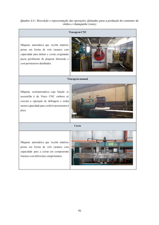 56
Quadro 4.4 - Descrição e representação das operações efetuadas para a produção do contentor de
vinhos e champanhe (cont.)
Vincagem CNC
Máquina automática que recebe matéria-
prima em forma de rolo (arame) com
capacidade para dobrar e cortar, originando
peças geralmente de pequena dimensão e
com pormenores detalhados.
Vincagem manual
Máquina semiautomática cuja função se
assemelha à da Vinco CNC embora só
execute a operação de dobragem e tenha
menorcapacidade para conferirpormenoresà
peça.
Corte
Máquina automática que recebe matéria-
prima em forma de rolo (arame) com
capacidade para a cortar em componentes
lineares com diferentes comprimentos.
 