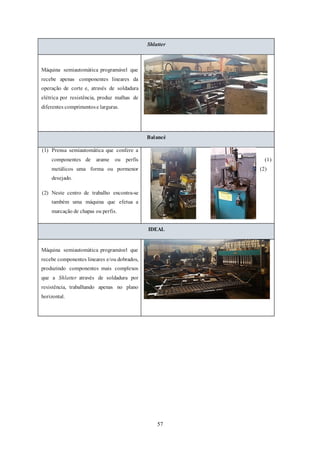 57
Shlatter
Máquina semiautomática programável que
recebe apenas componentes lineares da
operação de corte e, através de soldadura
elétrica por resistência, produz malhas de
diferentes comprimentose larguras.
Balancé
(1) Prensa semiautomática que confere a
componentes de arame ou perfis
metálicos uma forma ou pormenor
desejado.
(2) Neste centro de trabalho encontra-se
também uma máquina que efetua a
marcação de chapas ou perfis.
(1)
(2)
IDEAL
Máquina semiautomática programável que
recebe componentes lineares e/ou dobrados,
produzindo componentes mais complexos
que a Shlatter através de soldadura por
resistência, trabalhando apenas no plano
horizontal.
 