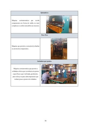58
Quinadeira
Máquina semiautomática que recebe
componentes em forma de malha ou mais
complexos e confereumadobra aos mesmos.
Tico-Tico
Máquina que permite a remoção de rebarbas
ou arestas de componentes.
Soldadurapor pontos
Máquina semiautomáticaque permite a
soldadura elétricapor resistênciaem pontos
específicas e que é utilizada, geralmente,
para reforçooupara subcomponentes que
tenham poucos pontos de soldadura.
 
