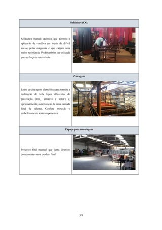 59
SoldaduraCO2
Soldadura manual química que permite a
aplicação de cordões em locais de difícil
acesso pelas máquinas e que exijam uma
maior resistência. Pode também ser utilizada
para reforçodaresistência.
Zincagem
Linha de zincagem eletrolíticaque permite a
realização de três tipos diferentes de
passivação (azul, amarela e verde) e,
opcionalmente, a deposição de uma camada
final de selante. Confere proteção e
embelezamento aos componentes.
Espaço para montagem
Processo final manual que junta diversos
componentes num produto final.
 