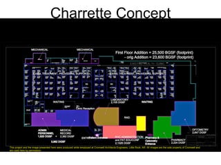 Charrette Concept
This project and the image presented here were produced while employed at Cromwell Architects Engineers, Little Rock, AR. All images are the sole property of Cromwell and
are used here by permission.
 